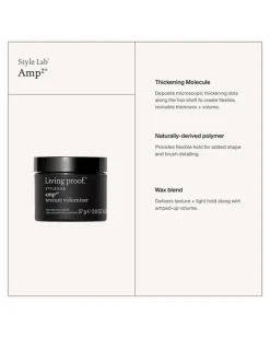 amp² Texture Volumizer 60 ml