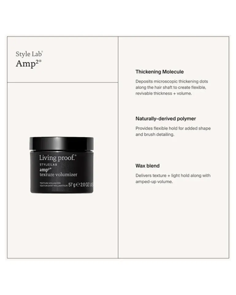 amp² Texture Volumizer 60 ml