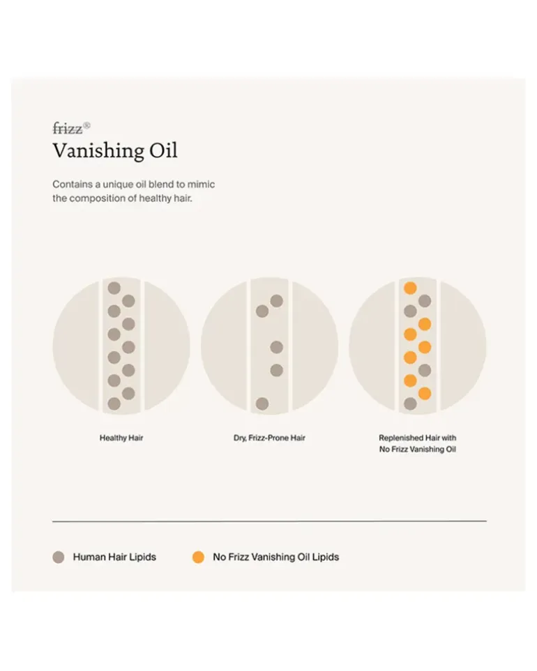 No Frizz Vanishing Oil 50 ml
