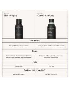 Style Lab Flex Hairspray 246 ml