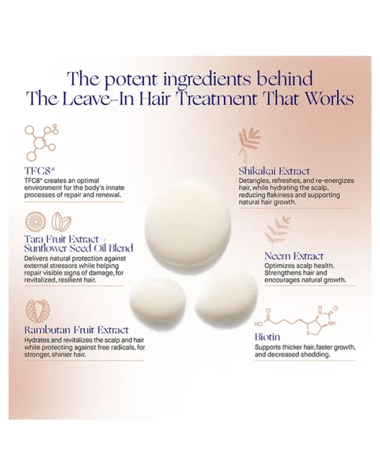 The Leave-In Hair Treatment Leave-in Haarkur 100 ml